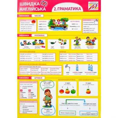 Быстрый английский 2. Грамматика 1612 фото