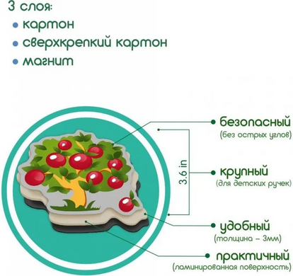 Набір магнітів Magdum "Весела Ферма" 2940 фото