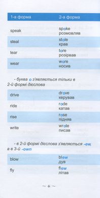 Навчальний посібник "Найшвидший спосіб вивчити неправильні дієслова" 1617 фото