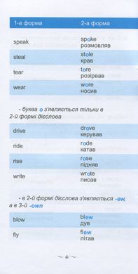 Учебное пособие "Самый быстрый способ выучить Неправильные глаголы" 1617 фото