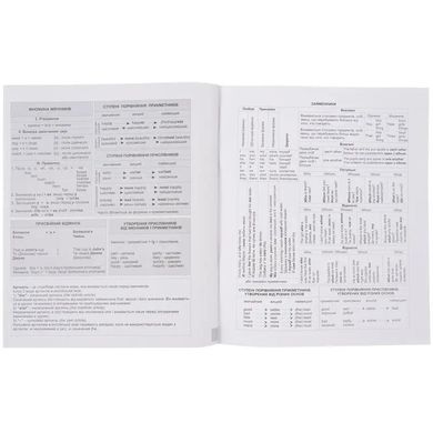 Зошит предметний, 48 аркушів, у лінію, англійська мова, Cat 5433 фото