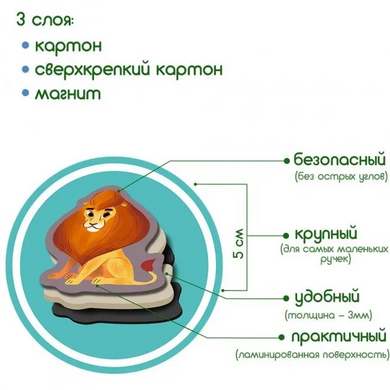 Набор магнитов Magdum "Зоопарк"  2932 фото