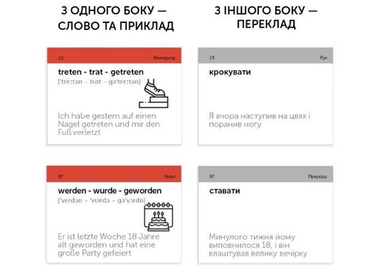 Настольная игра English Student Карточки для изучения немецких слов English Student Starke Verben (укр.) 2866 фото