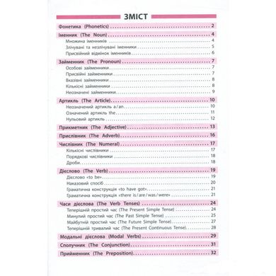 Довідник у таблицях Англійська мова 1-4 клас 1632 фото