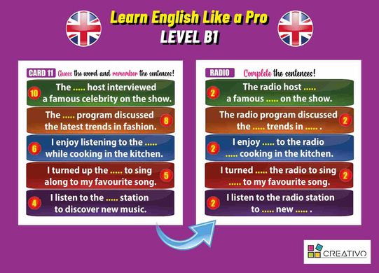 Навчальна гра Learn English Like A Pro (B1) 3040 фото