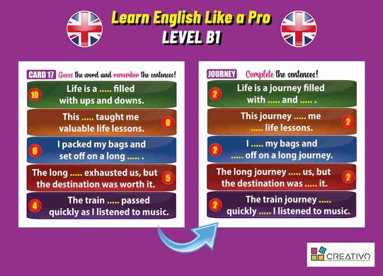 Обучающая игра Learn English Like A Pro (B1) 3040 фото