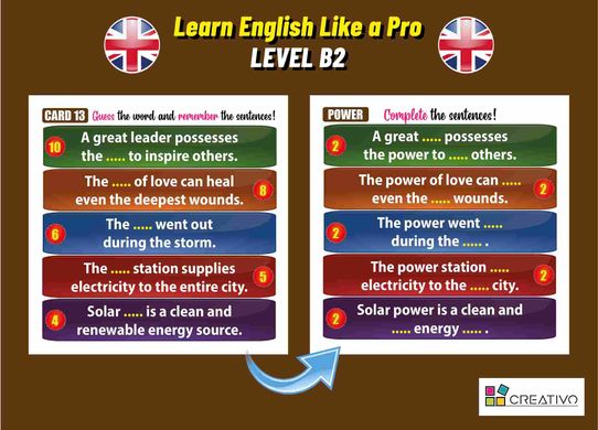 Навчальна гра Learn English Like A Pro (B2) 3041 фото