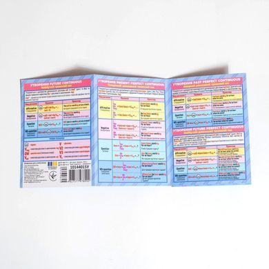 Шпаргалка школьная &laquo;Английский язык 7-11 класс&raquo; 5573 фото
