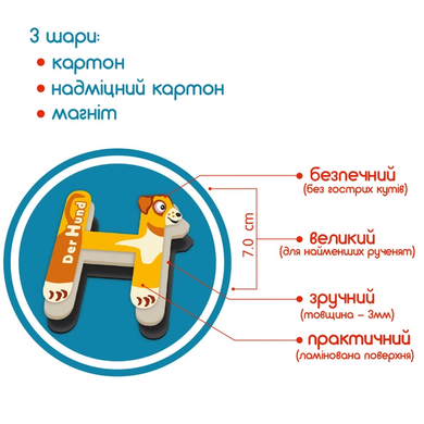 Набір магнітів "Літери німецького алфавіту", Magdum 2978 фото