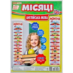 НУШ Місяці. Англійська мова. Набір для оформлення інтер’єру класу 339 фото