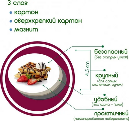 Набор магнитов Magdum " Блюда мира" 2933 фото