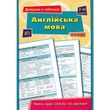 Справочник по таблицам. Английский язык. 7–11 классы